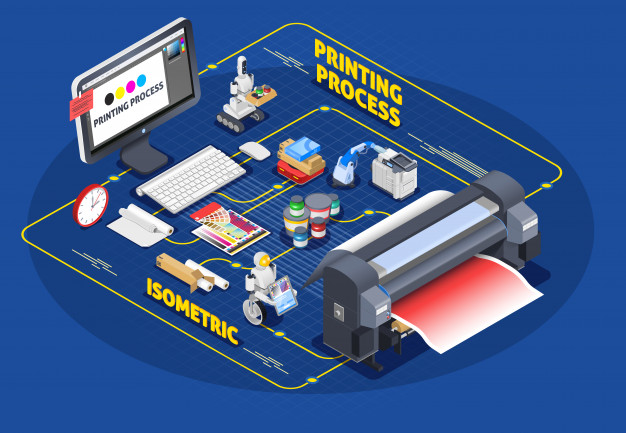 Pengaruh Digital Printing pada Industri Percetakan